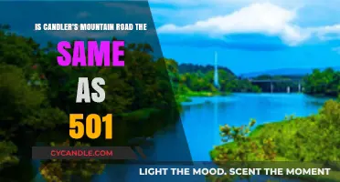 Exploring Lynchburg: Candlers Mountain Road and Route 501 Connection