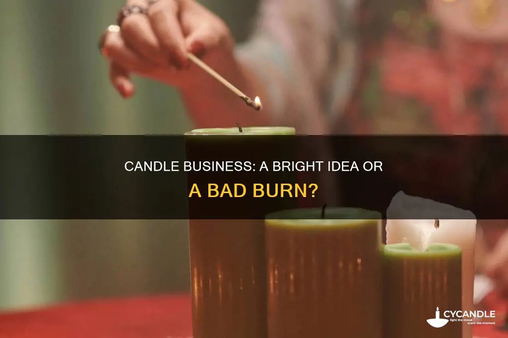 is candles a good business