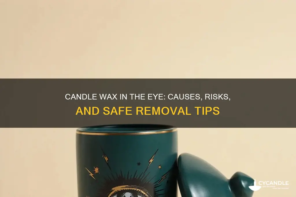 is candles wax in an eye