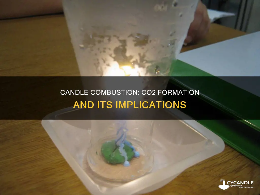 is carbon dioxide formed when a candle combust