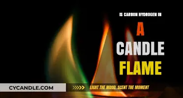 Hydrogen and Carbon: The Chemistry of Candle Flames