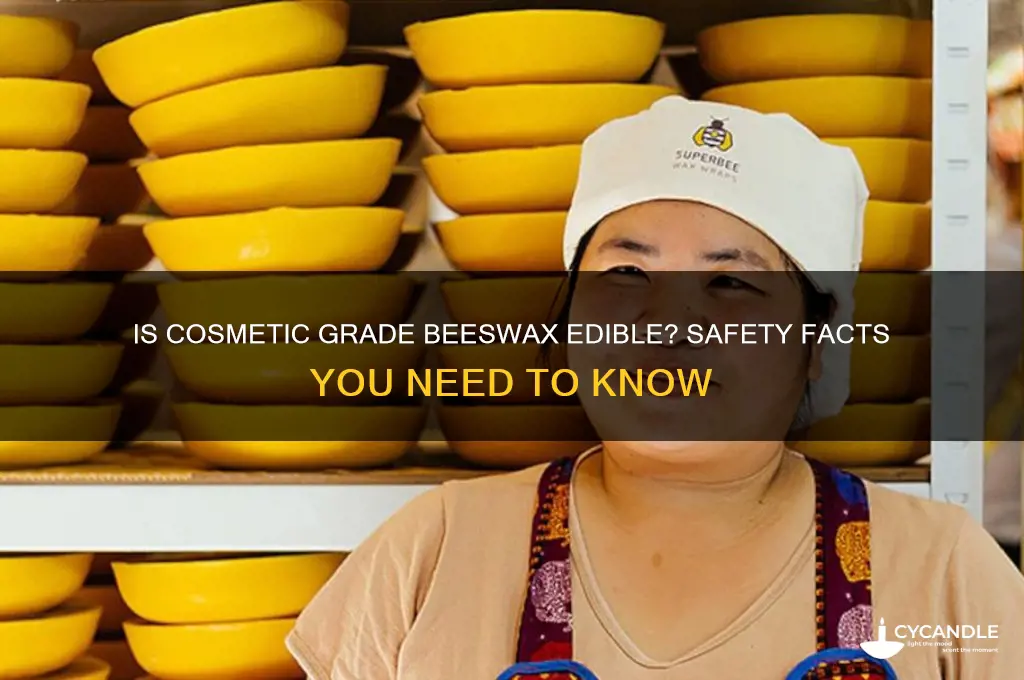 is cosmetic grade beeswax safe to eat