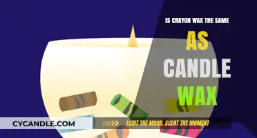 Crayon Wax vs. Candle Wax: Understanding the Key Differences