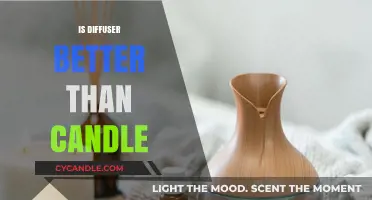 Diffusers vs Candles: Which is the Better Scented Option?