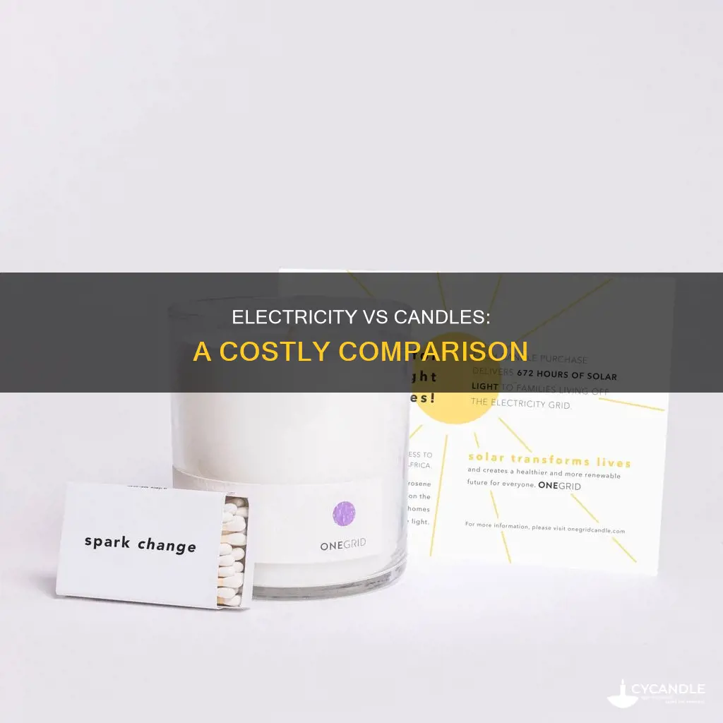 is electricity still cheaper than candles