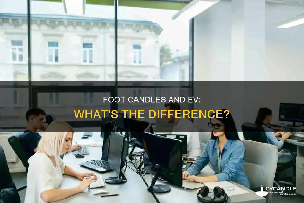 is foot candles the same as ev