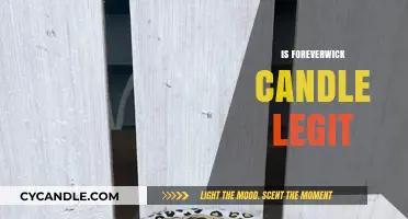 Candle Caution: Foreverwick, Legit or a Gimmick?
