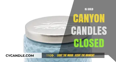 Gold Canyon Candles: Closed for Good?