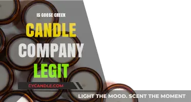 Goose Creek Candle Company: Legit or a Scam?