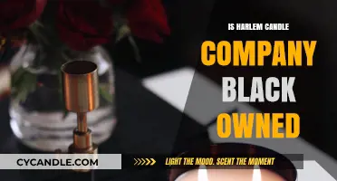 Harlem Candle Company: Black-Owned Business Spotlight