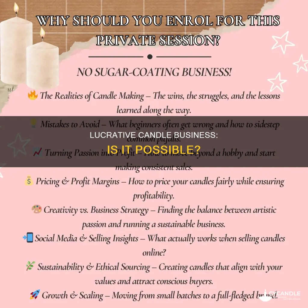 is having a candle business profitable
