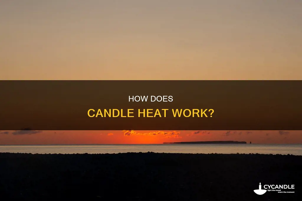 is heat from a candle matter