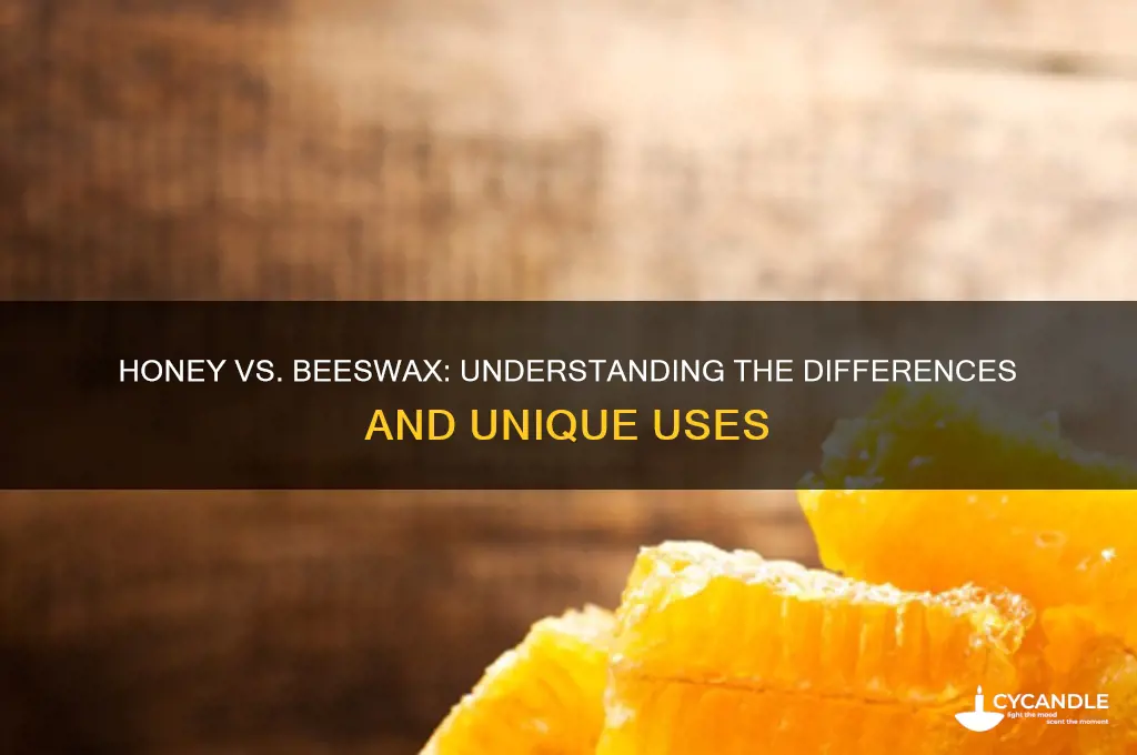 is honey and beeswax the same