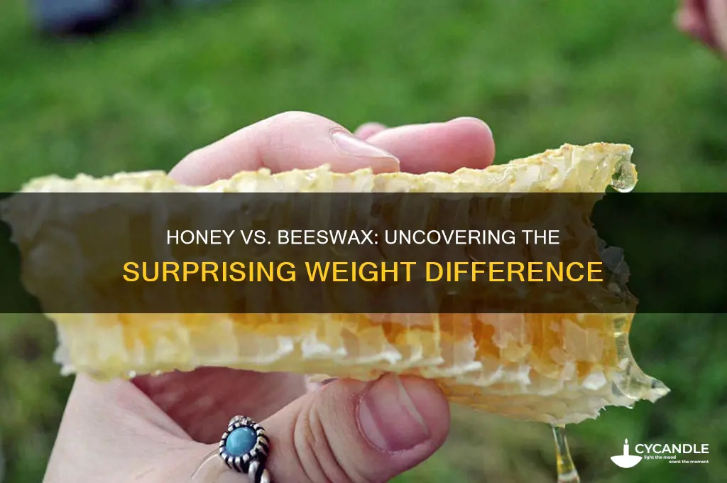is honey heavier than beeswax