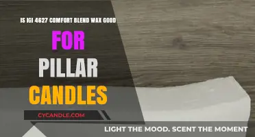 IGI 4627 Comfort Blend Wax: Ideal for Pillar Candles?