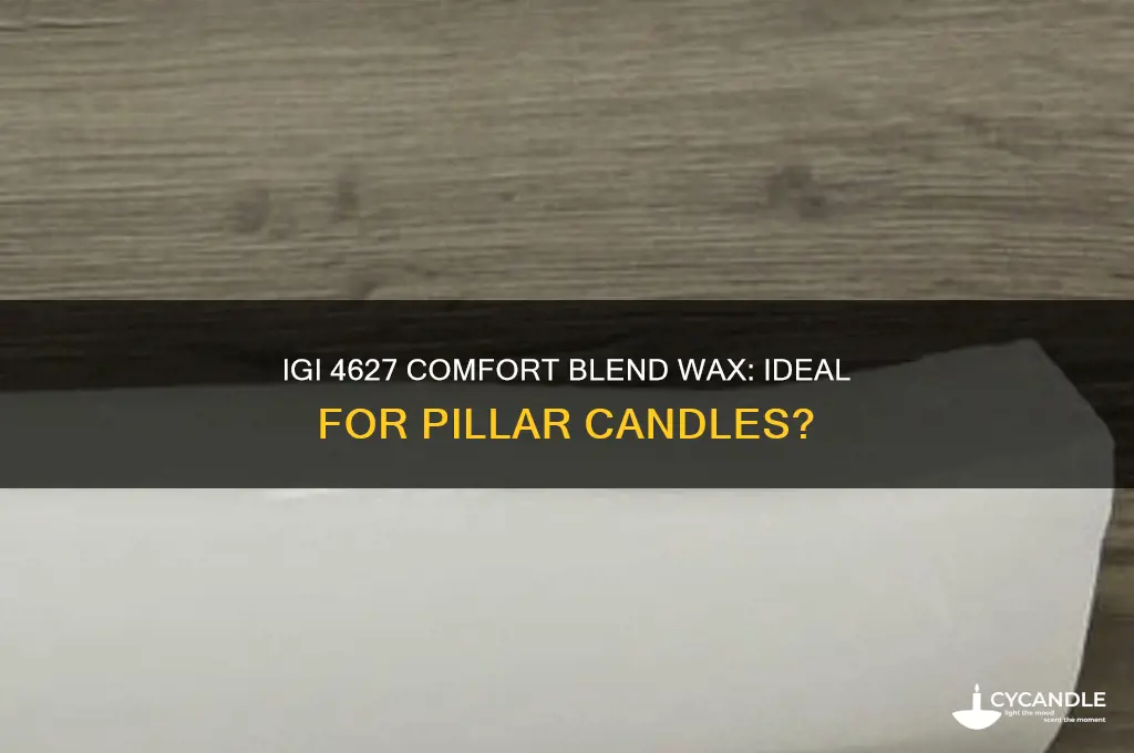 is igi 4627 comfort blend wax good for pillar candles