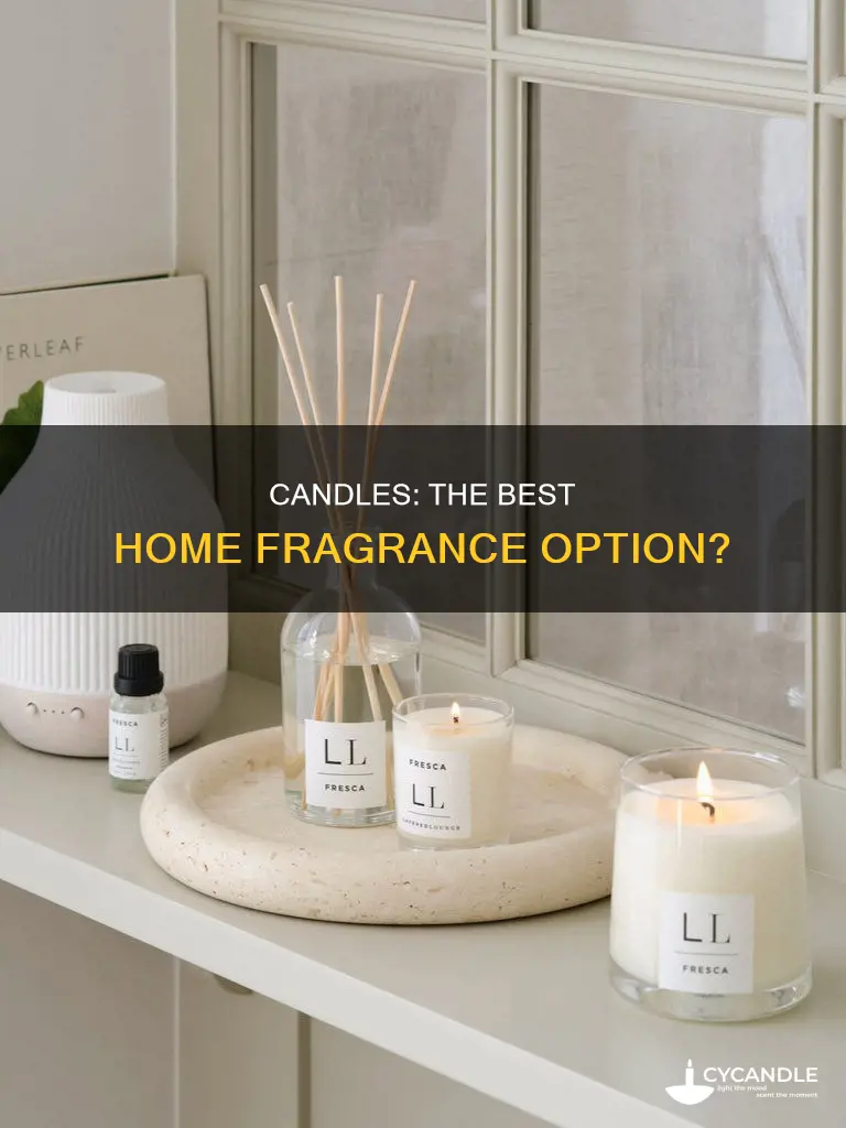 is it best home fragrance candles