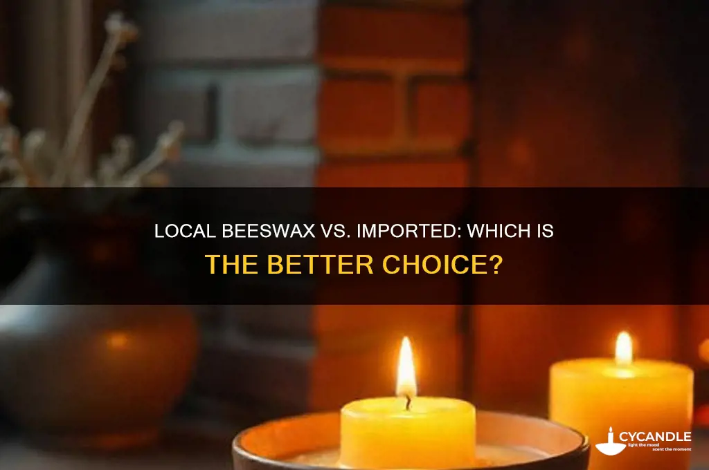 is it better to buy local beeswax