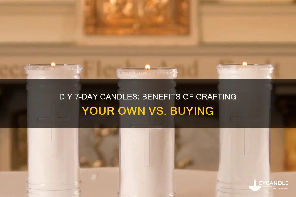 is it better to make my own 7 day candle