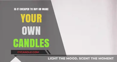 DIY vs. Store-Bought: Which Candle Option Saves You Money?