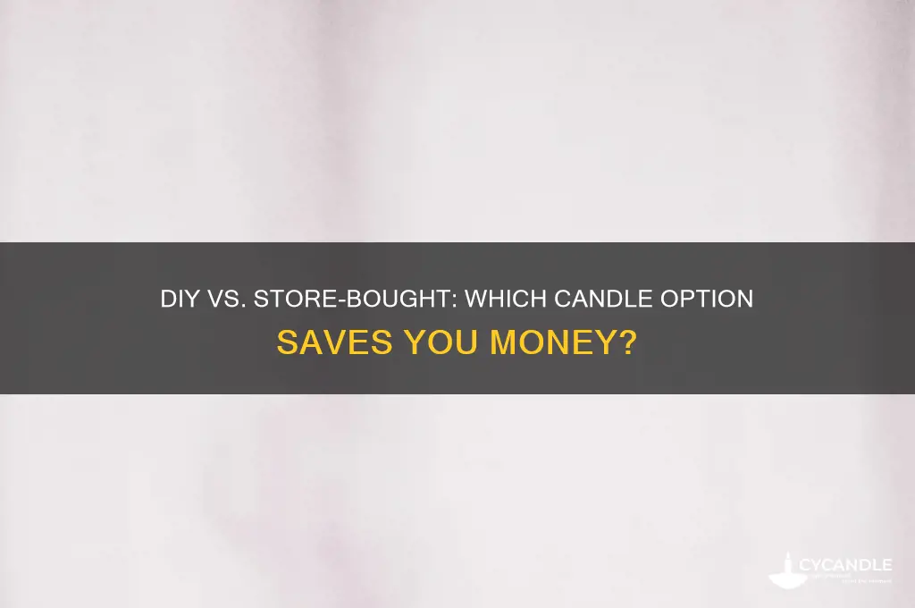 is it cheaper to buy or make your own candles