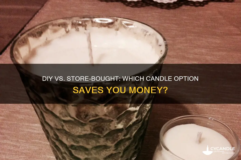 is it cheaper to make candles or buy them