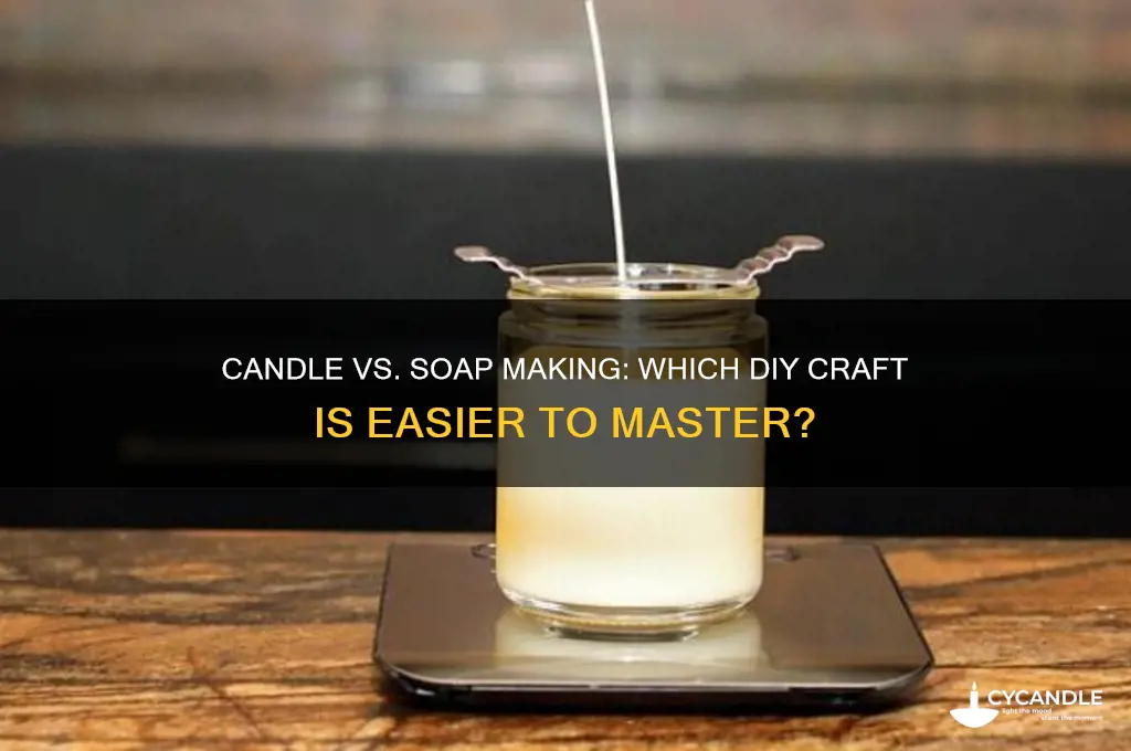 is it easier to make candles or soap