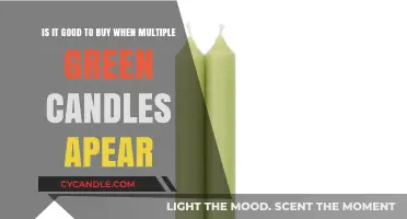 Multiple Green Candles: A Bullish Signal or Trader's Trap?
