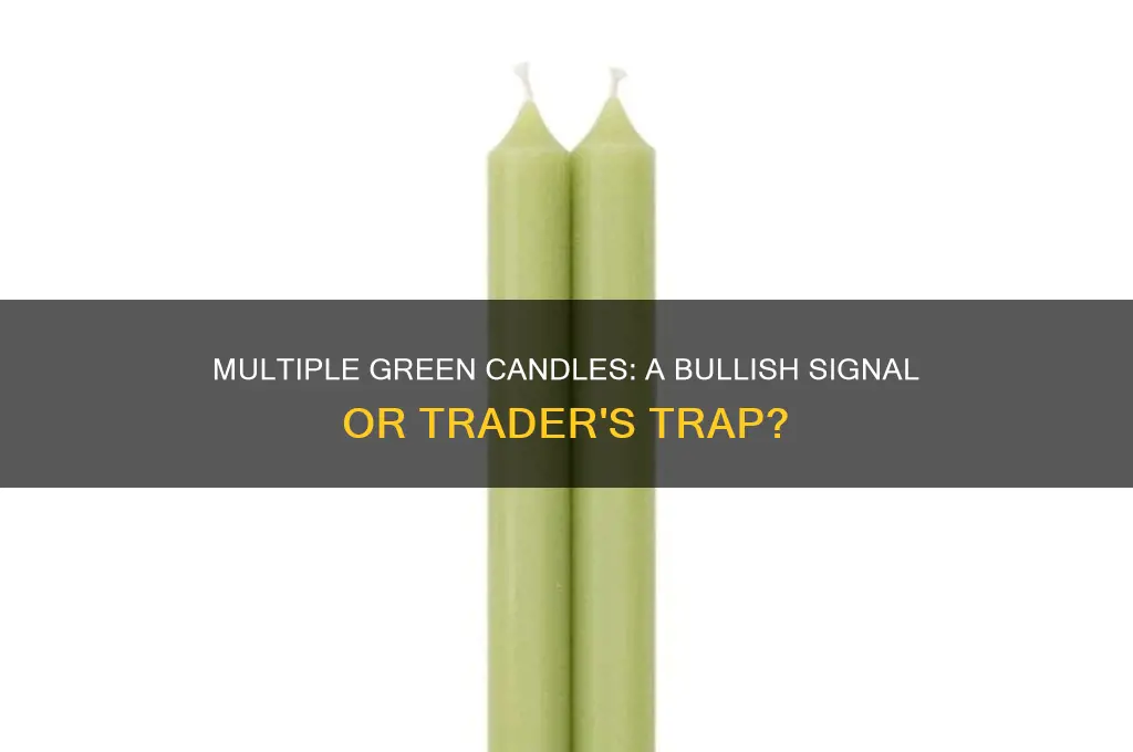 is it good to buy when multiple green candles apear