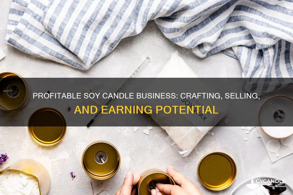 is it profitable to make and sell soy candles
