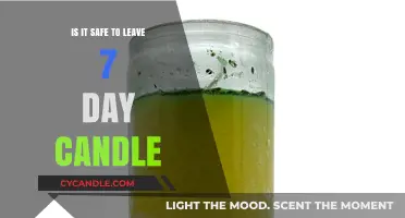 Leaving 7-Day Candles Unattended: Safety Tips and Risks
