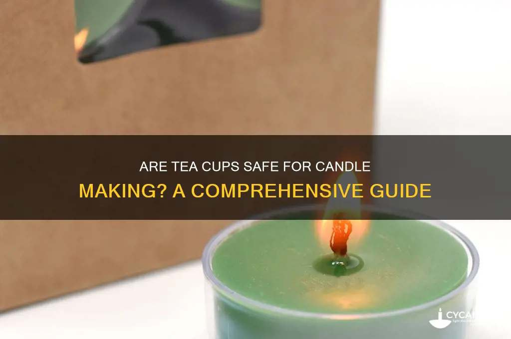 is it safe to us3 tea cups to be candles