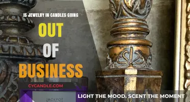 Jewelry in Candles: A Fading Business Trend?