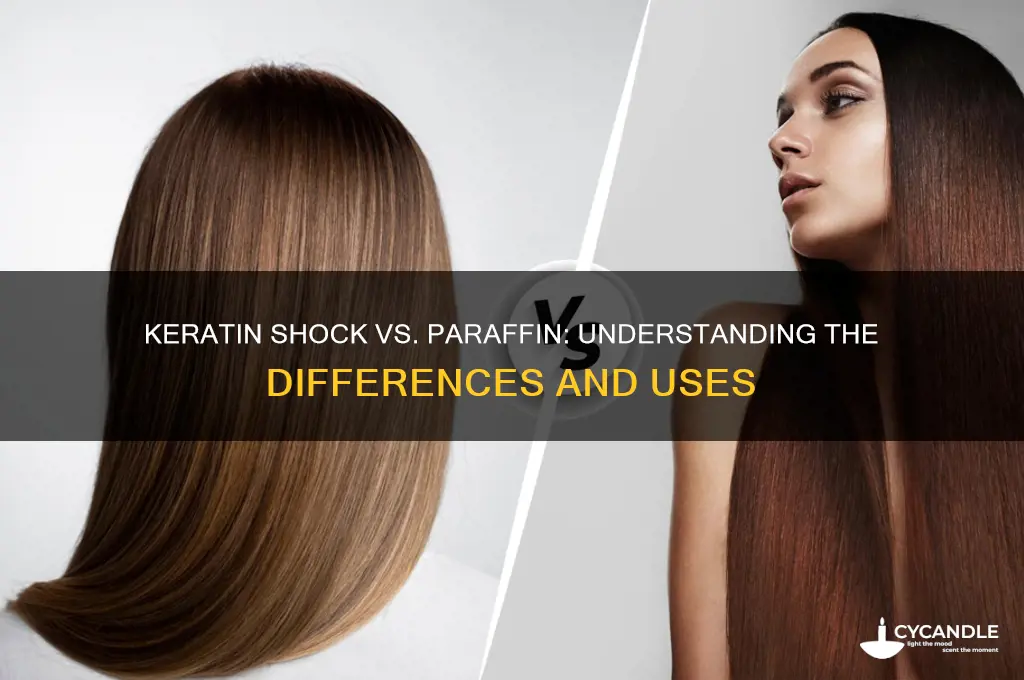 is keratin shock the same as paraffin