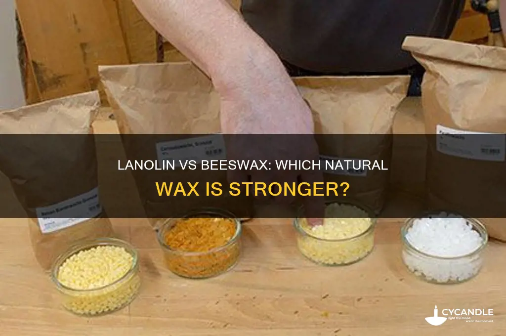 is lanolin as strong as beeswax