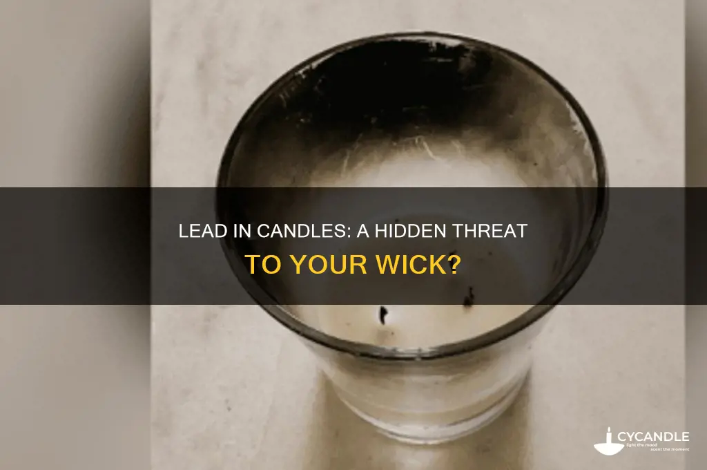 is lead in candles to threat the wick