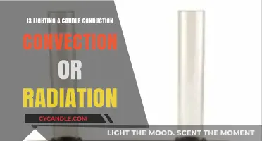 Candle Heat Transfer: Conduction, Convection, or Radiation Explained