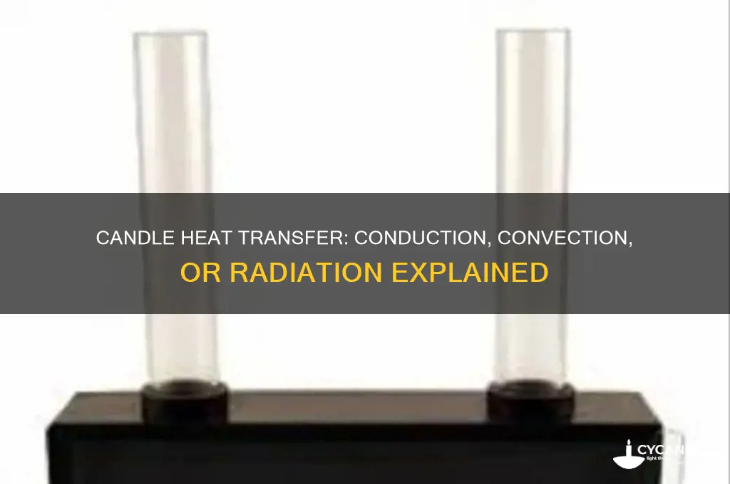 is lighting a candle conduction convection or radiation