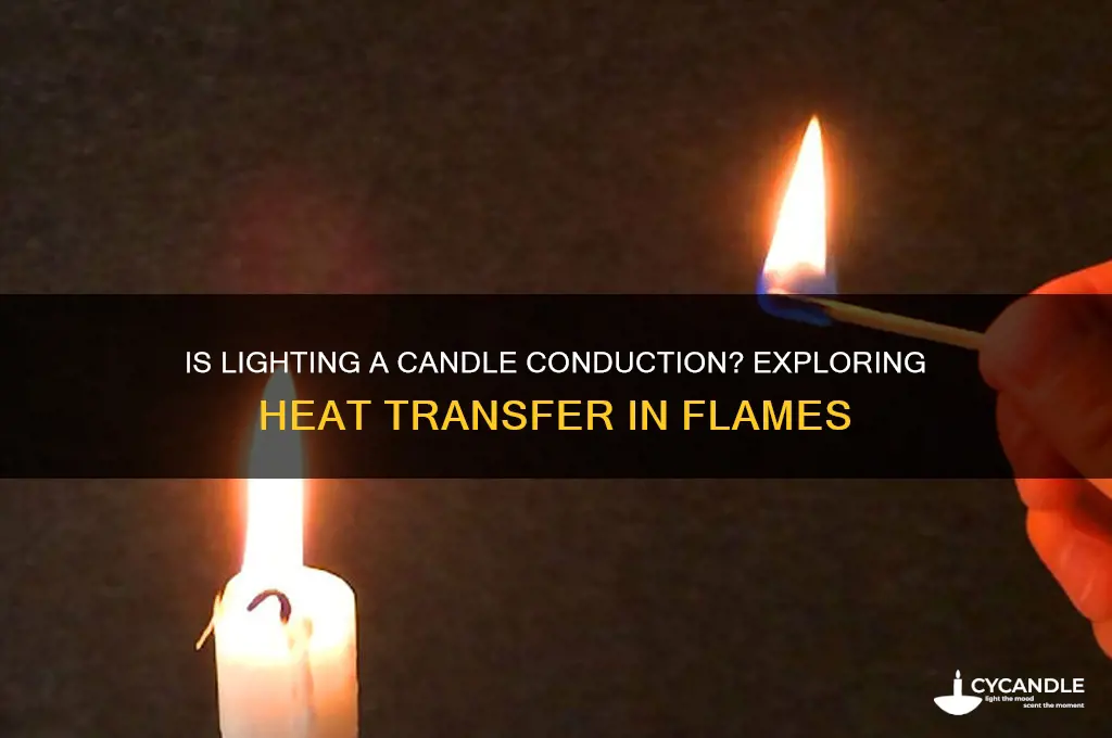 is lighting a candle conduction