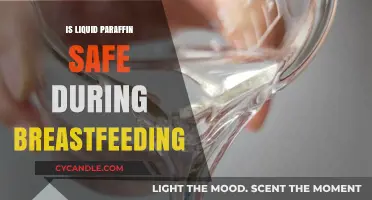 Liquid Paraffin and Breastfeeding: Safety Concerns and Expert Advice