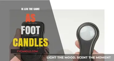 Lux and Foot Candles: What's the Difference?