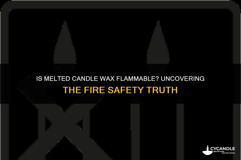 is melted candle wax flammable