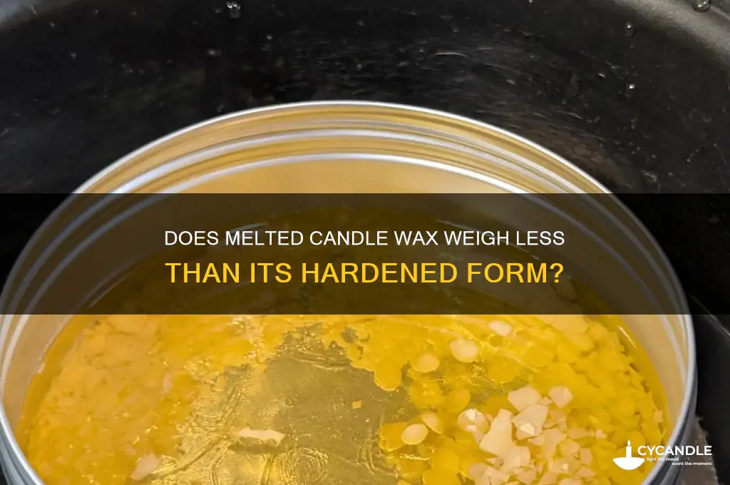 is melted candle wax weigh less than hardened candle wax
