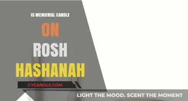 Rosh Hashanah Memorial Candles: Remembering Loved Ones