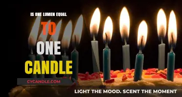Luminous Lumens: Surpassing Candles with One