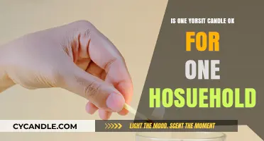 Candle Safety: One Household, One Candle?