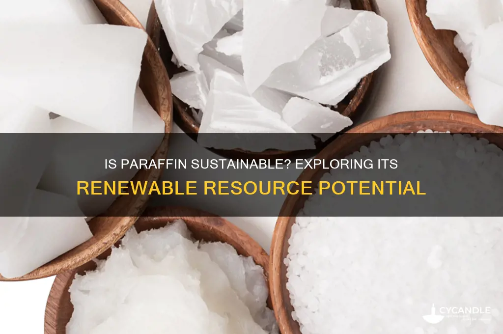 is paraffin a renewable resource