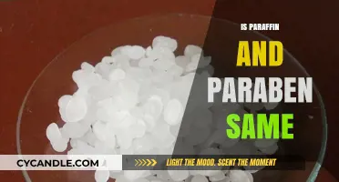 Paraffin vs. Paraben: Understanding the Difference and Their Uses