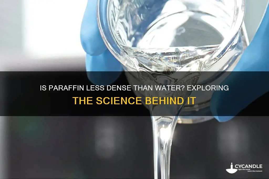 is paraffin less dense than water