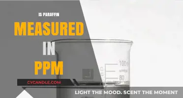 Understanding Paraffin Measurement: Is PPM the Right Unit?